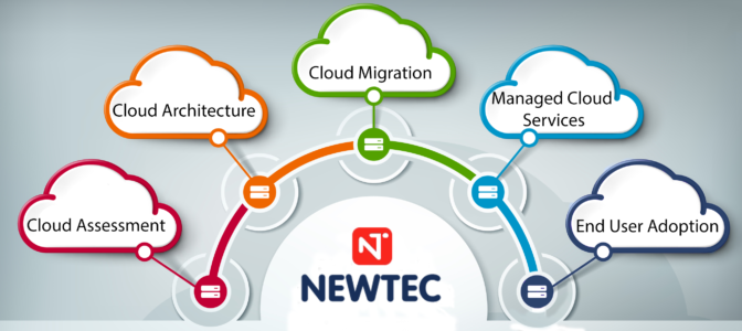 newtec cloud